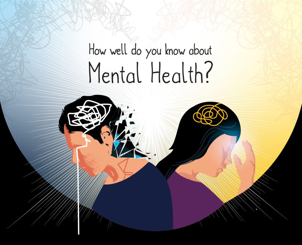 How well do you know about mental health?