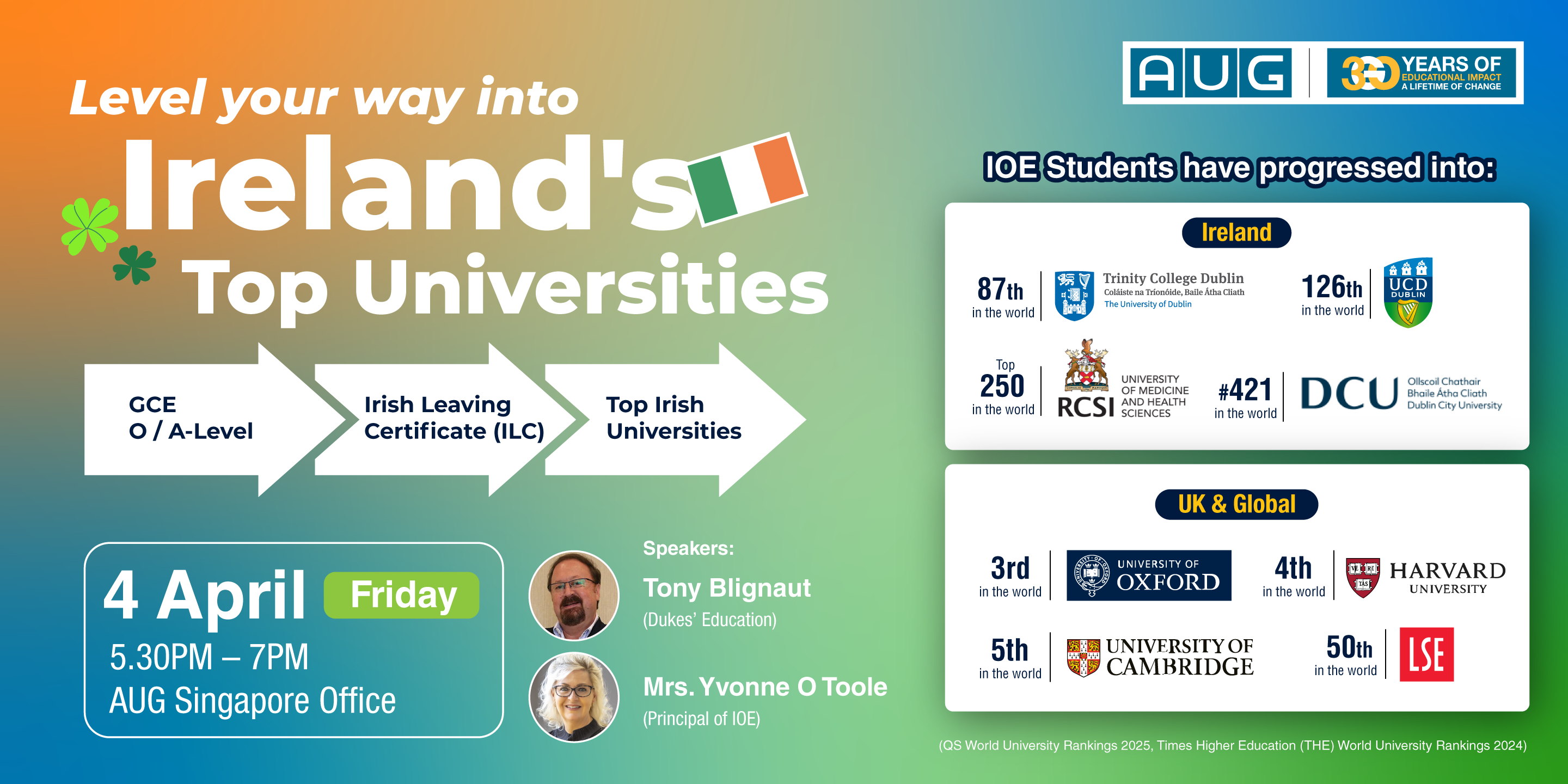 Level your way into Ireland’s Top Universities
