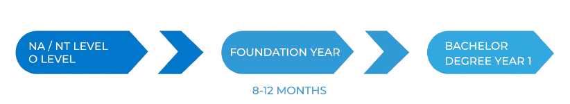 aug_sgevents_studyexpo_jan26_section1 aug_sgevents_studyexpo_jan26_section1