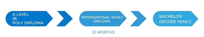 aug_sgevents_studyexpo_jan26_section2 aug_sgevents_studyexpo_jan26_section2