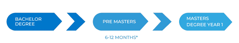 aug_sgevents_studyexpo_jan26_section3 aug_sgevents_studyexpo_jan26_section3