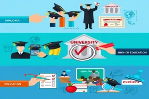 How to Choose a University Based on Price and Quality | Student Guide