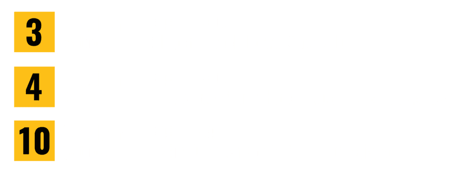 3 October - Hilton Hotel, Kota Kinabalu. 4 October - The Waterfront Hotel, Kuching. 10 October - Palm Garden Golf Club, Putrajaya