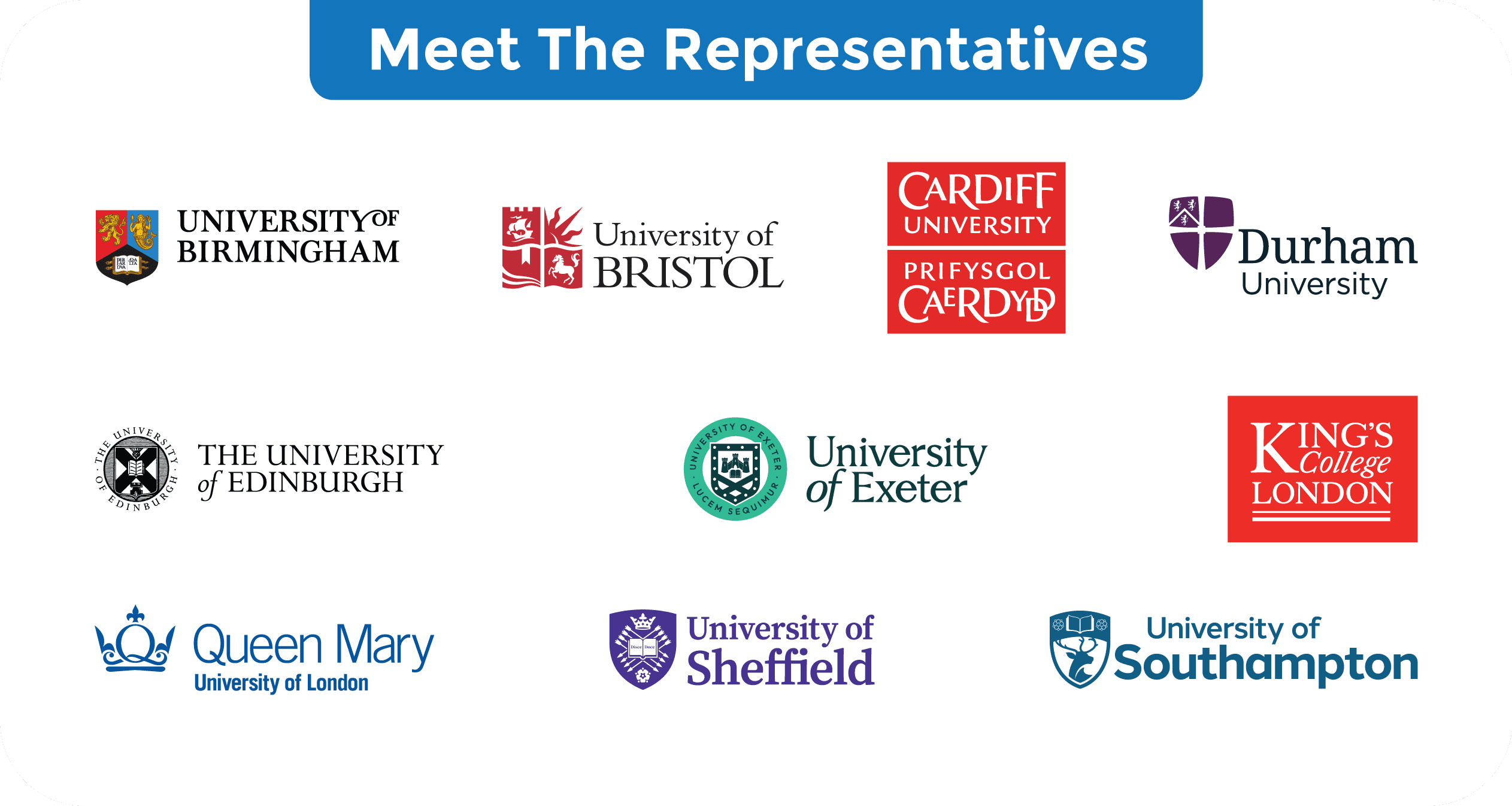 Meet the representatives