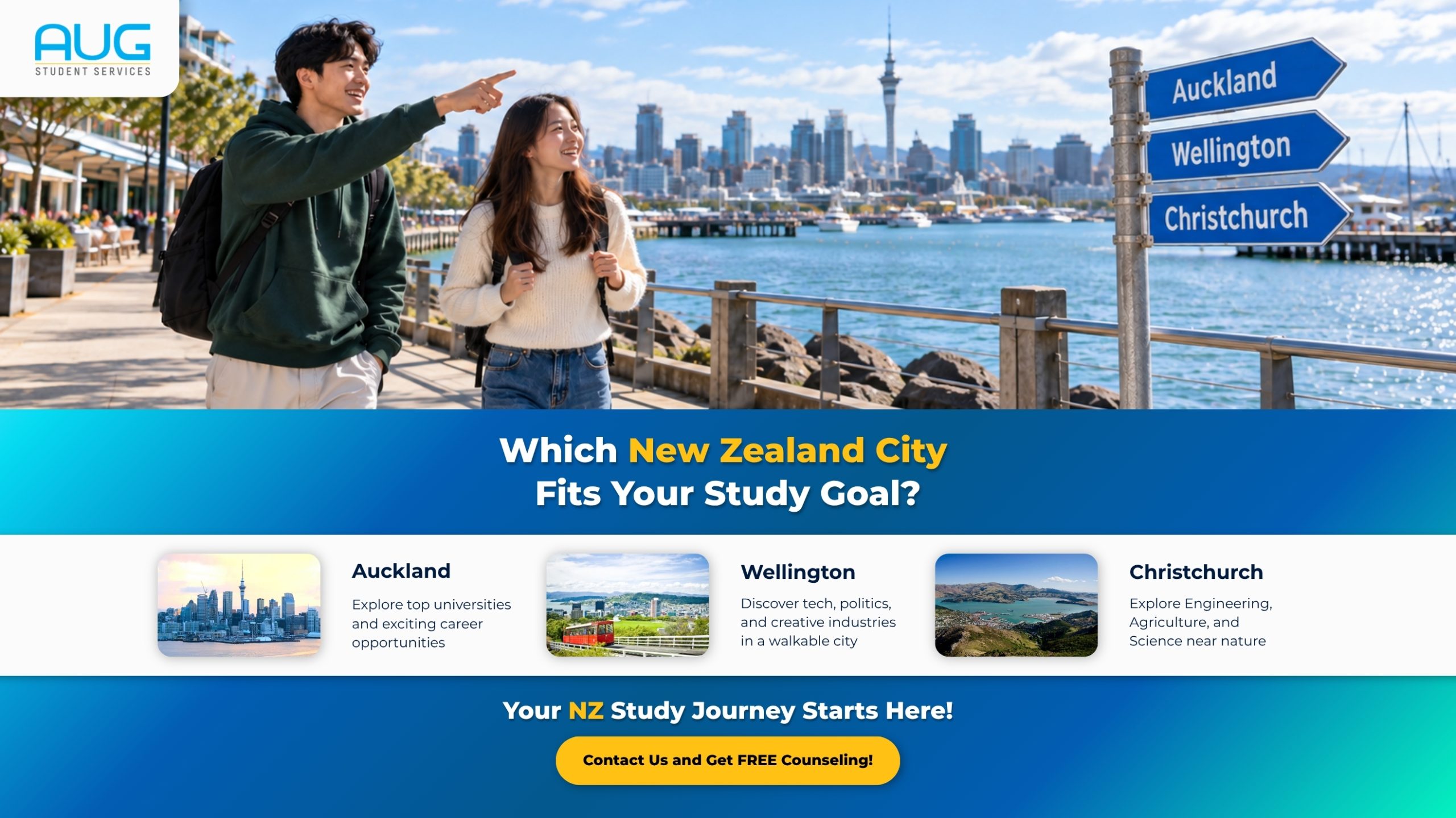 Karier di Kota Terbaik New Zealand untuk & Opsi Kuliah
